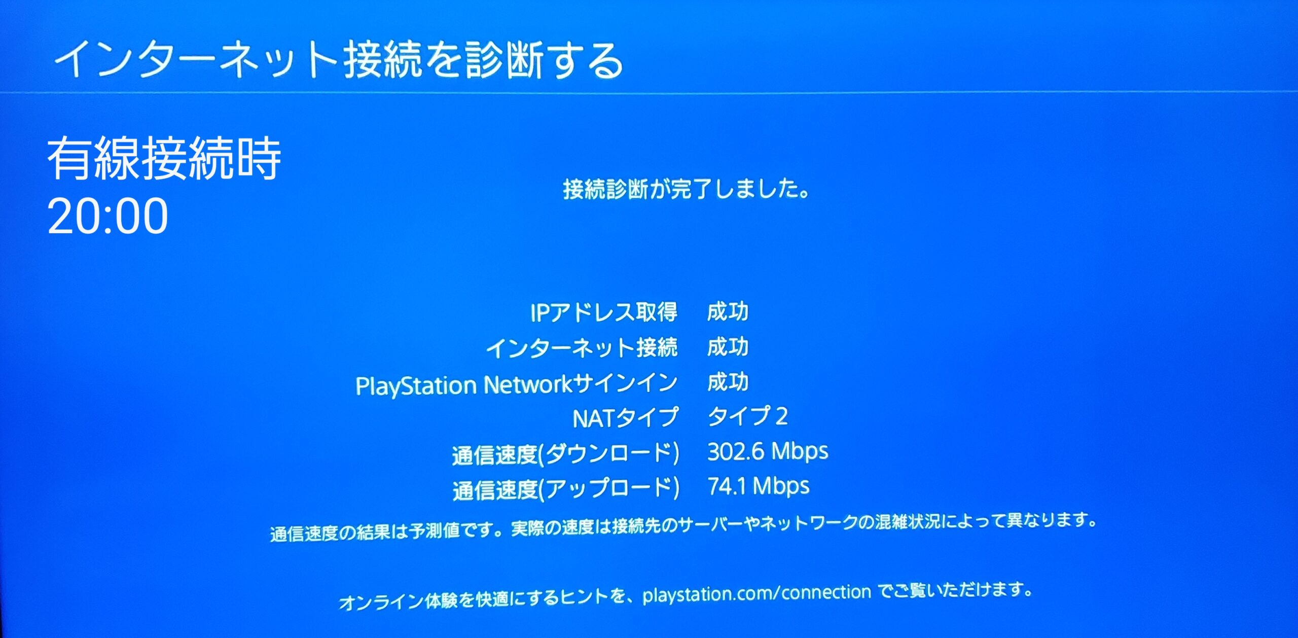 Ps4の通信速度が遅い という方に試してほしい5つの改善策を具体的に解説 光回線なび 別館