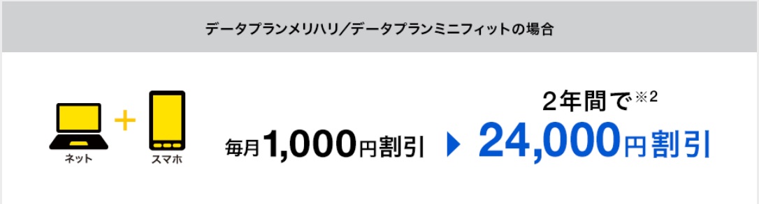 おうち割光セットの割引額