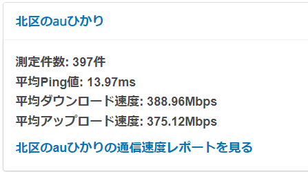 光回線×市区町村の実測速度の調べ方③