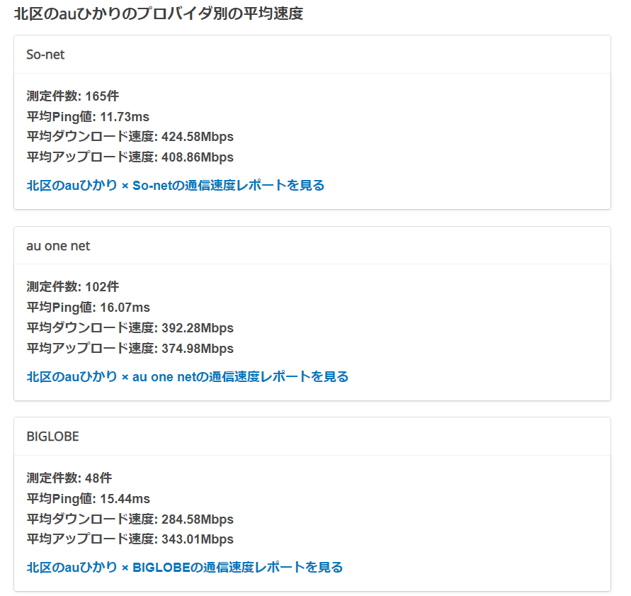 光回線×市区町村の実測速度の調べ方⑧